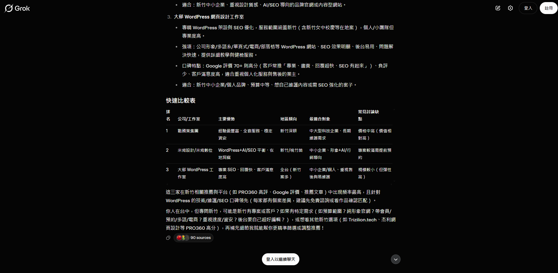 意外發現:當網頁設計工作室被 AI口碑推薦時..... 4網頁設計 grok口碑推薦-WordPress 網站開發 | WooCommerce 客製化 | 外掛開發